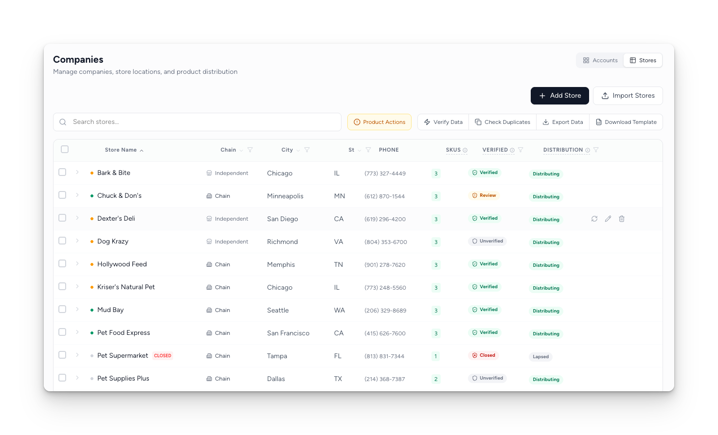 Companies dashboard with store management and verification